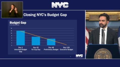 New York City Mayor Zohran Mamdani has unveiled a massive $124.7 billion budget proposal for the 2027 fiscal year: No Cuts to Emergency Services